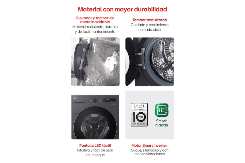 Material con mayor durabilidad